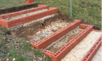 Brick Work and Base for Steps